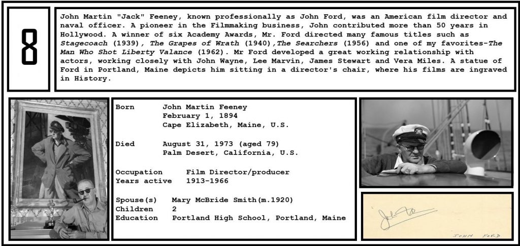 Top 10 Famous People From Maine | Box Of Maine