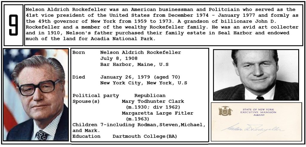 Top 10 Famous People From Maine | Box Of Maine