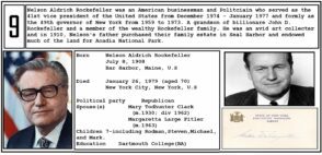 Top 10 Famous People From Maine | Box Of Maine