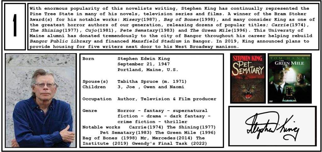 Top 10 Famous People From Maine | Box Of Maine