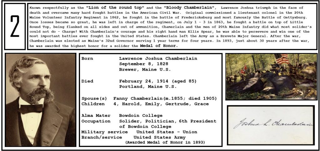 Top 10 Famous People From Maine | Box Of Maine