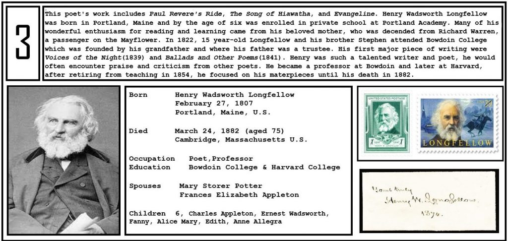 Top 10 Famous People From Maine | Box Of Maine