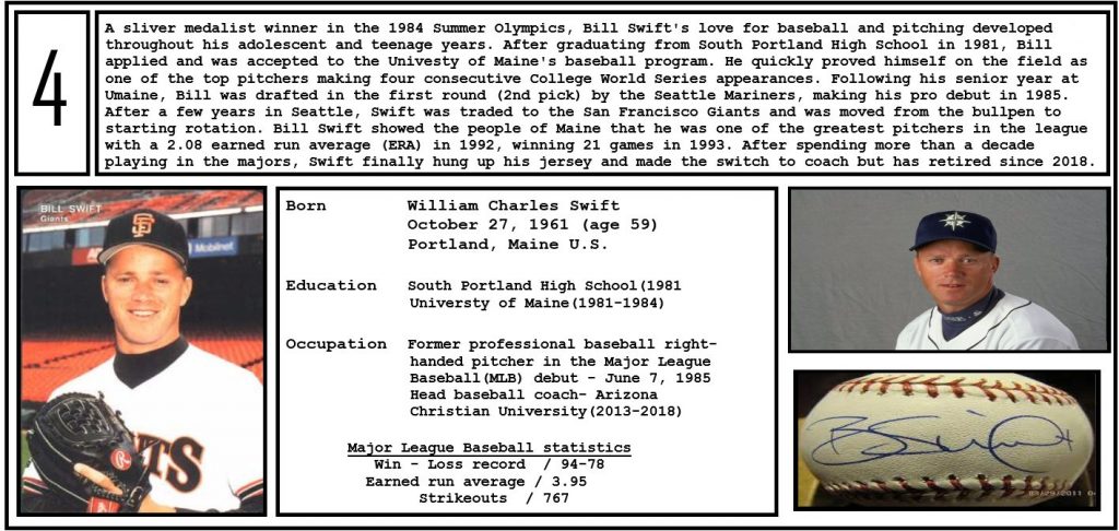 Top 10 Famous People From Maine | Box Of Maine